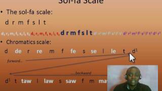 SolFa Interpretation Tutorial Module 3 Reading the SolFa notes [upl. by Rufford]