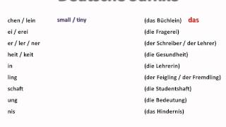 German Prefixes and Suffixes  wwwgermanforspaldingorg [upl. by Ytomit]