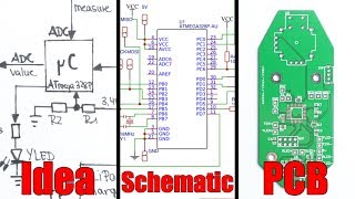 From Idea to Schematic to PCB  How to do it easily [upl. by Mercuri]