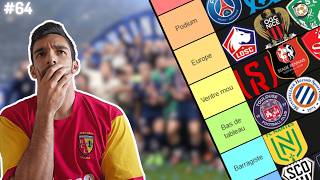 Notre classement de la Ligue 1 20242025  preview club par club Tier List [upl. by Kimura]