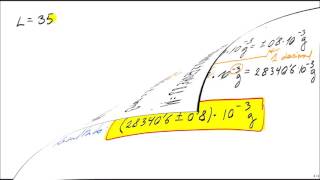 Errores Sobre cifras significativas y redondeo [upl. by Eyot525]