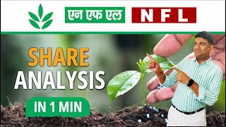 National Fertilizers Share Analysis in 1 Min  National Fertilizers Share News [upl. by Mathia459]