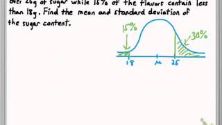 Using Cumulative Probabilities Normal Distribution 5 [upl. by Aztinay]