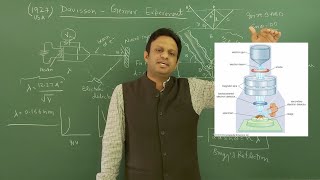 Davisson and Germer Experiment  Quantum Mechanics Lecture 9 [upl. by Konyn]