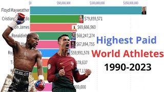 Evolution of Highest Paid Athletes 19902023  Horizontal Bar Chart Timelapse [upl. by Udall]