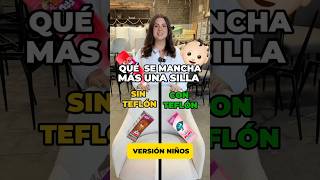 Realmente funciona el teflon PONGÁMOSLO A PRUEBA 😨 Silla 🪑 [upl. by Angadresma9]