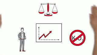 FaktorOptionsscheine Investieren mit konstantem Hebel [upl. by Aydiv]