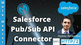 MuleSoft  Salesforce PubSub API Connector and Platform Events [upl. by Yltsew]