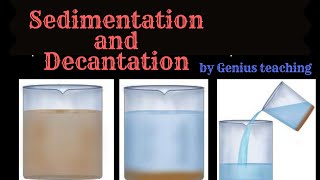 Activity of Sedimentation and Decantation  Fun with Science EVS  Science  By Genius Teaching [upl. by Maje]