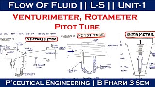 Venturimeter  Pitot tube  Rotameter  L5 Unit1  Flow of fluid  Pharmaceutical engineering [upl. by Cutlor]