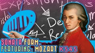 Beginners Guide Sonata Form featuring Mozart K545 [upl. by Einnoj]