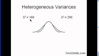 Homogeneity of Variance part 1 [upl. by Phylis]