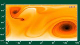 Planet Circulation Model [upl. by Konstantine959]