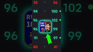 Lionel Messi Ambassador Pack Best Training In Efootball 2025  Efootball Messi Max Level efootball [upl. by Burny]