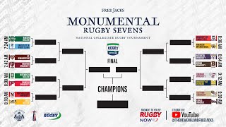 Monumental 7s National Collegiate Rugby Qualifying Tournament [upl. by Felty]