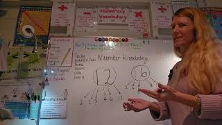 Factors Common Factors Primes Squared Cubed and Power of Numbers [upl. by Adnawed]