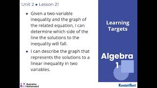 Algebra 1 Unit 2 Lesson 21 Graphing Linear Inequalities in Two Variables Part 1 [upl. by Neil]