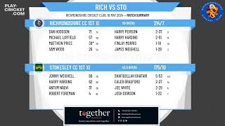 Richmondshire CC 1st XI v Stokesley CC 1st XI [upl. by Maia]