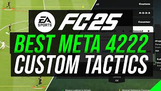 EA FC 25  BEST META 4222 Custom Tactics amp Roles To Help You Get More WINS [upl. by Romeyn]