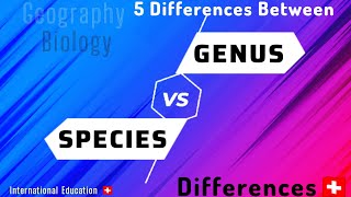 Difference between genus and species Differences biology [upl. by Porche]