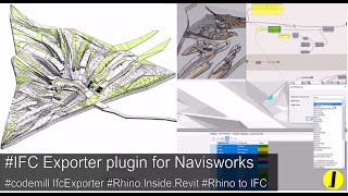 openBIM RhinoInside 3dm file exported to IFC model using codemill IfcExporter for Navisworks [upl. by Wesley]