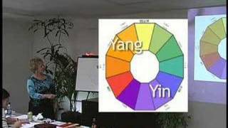 Feng Shui Color Theory [upl. by Price744]