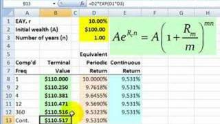 Compound Frequencies continuous vs discrete [upl. by Analram]