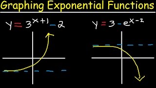 Graphing Exponential Functions With e Transformations Domain and Range Asymptotes Precalculus [upl. by Doyle]