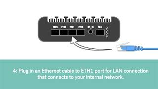 Bumblebee Networks BNCPE1000 installation guide [upl. by Assirok827]