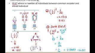 CH 16 Part 3B Coefficient of Inbreeding [upl. by Riccio]