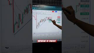 Importance of strategy trading tradingstrategies sharemarket stockmarket [upl. by Yellek]