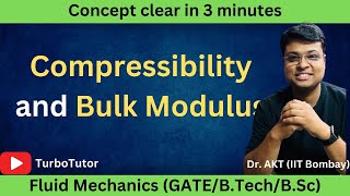 Compressibility and Bulk ModulusAKTHindi [upl. by Akeim543]