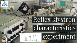 Reflex klystron characteristics experiment [upl. by Nevyar]