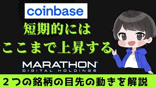 【コインベース】【MARA】仮想通貨関連銘柄チャート分析（どこまで上昇するか？！） [upl. by Rezal]