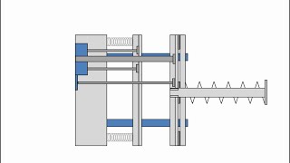 Sistema de molde de inyección con doble placa expulsora y retorno mediante muelle [upl. by Denie]