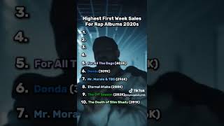 Highest First Week Sales For Rap Albums 2020s highest first sales albums 2020 [upl. by Bledsoe523]