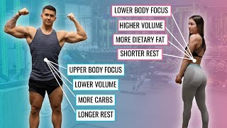 Men Vs Women The Best Way To Lose Fat KEY DIFFERENCES [upl. by Ahserb]