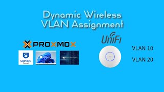 Part1 Dynamic Wireless VLAN Assignment on Ubiquiti Unifi Access Point [upl. by Ahsuat]