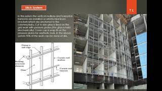 Stick Curtain Wall fully Capped Systemالحوائط الستائريةنظام غطاء كامل [upl. by Vaish]