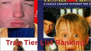 Home Alone Traps 12 Pain Scale Tier List Ranking [upl. by Aimar381]