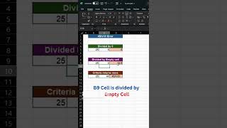 Excel Errors Fix Common Issues Fastshortvideo [upl. by Ased]