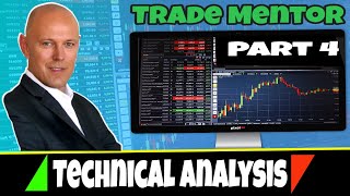 Trade Mentor  Part 4  Technical Analysis [upl. by Itra]