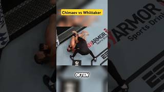 Khamzat Chimaev vs Robert Whittaker Clash of Titans [upl. by Atteyek]