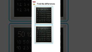 Find Difference Spot shorts odd challenge iqtest [upl. by Oiralednac]