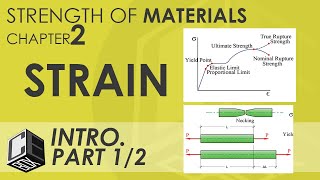 Mechanics of Deformable Bodies Chapter 2 Strain Introduction Part 1 PH [upl. by Anileh]