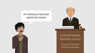 School District of Abington Township v Schempp Case Brief Summary  Law Case Explained [upl. by Pelagi]