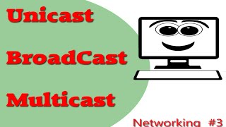 Understanding Unicast Multicast Broadcast [upl. by Mischa]