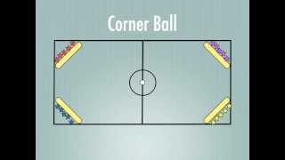 Physical Education Games  Corner Ball [upl. by Mendive]