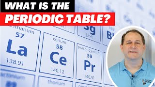 What is the Periodic Table How are Elements Organized [upl. by Aillimac]