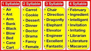 Syllable Words List  1 2 3 4 5 6 amp 7 Syllable Words List  kids English vocabulary [upl. by Colombi]